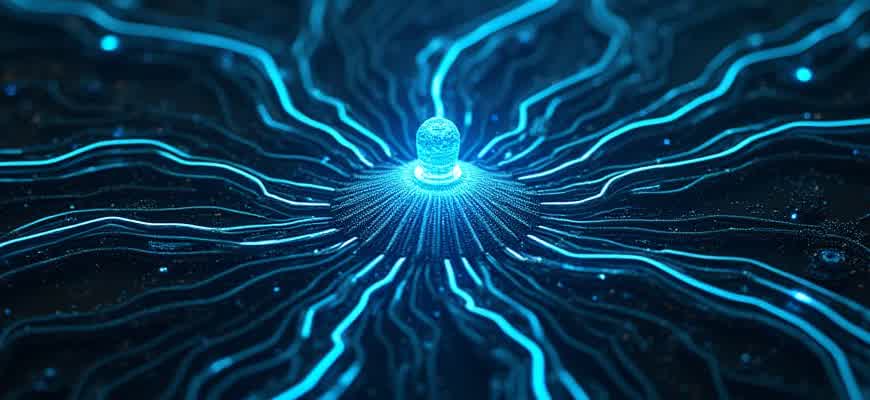 Success Mindset Hypnosis